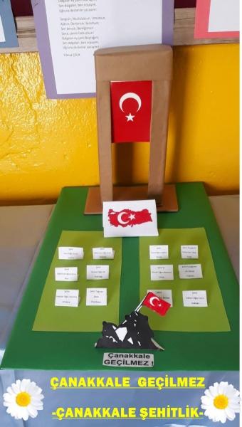 18 MART ÇANAKKALE ZAFERİ VE ŞEHİTLERİ ANMA GÜNÜ ŞEHİTLİK